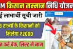 PM Kisan Beneficiary List 2025