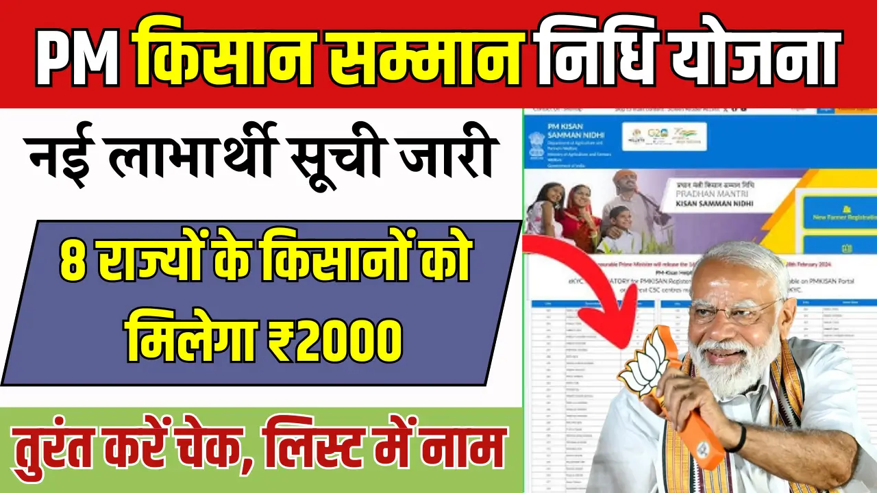PM Kisan Beneficiary List 2025