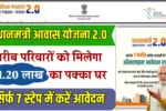 PMAY 2.0 Online Apply